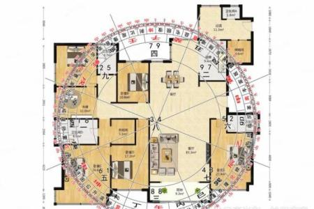 哪种房子是异形房子的风水