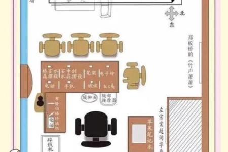 商务办公场所应注意的风水原则