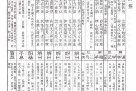 关帝灵签第34签