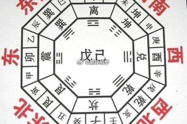 宅基地风水_扭转宅基地是什么意思