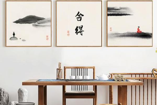 书房挂画的风水位置