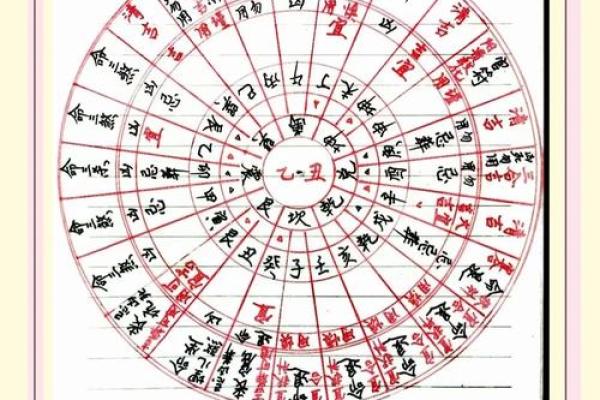 墓地风水莫犯空亡线是什么意思 墓地风水莫犯空亡线是什么意思