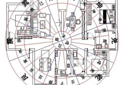 装修房子怎样看风水，美观实用