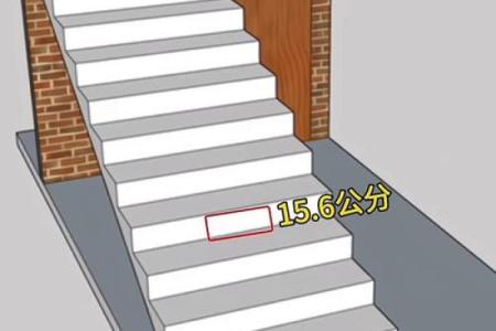 楼梯下风水攻略