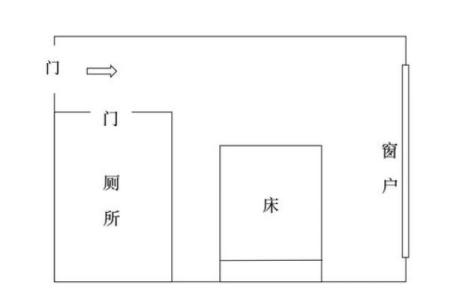 卧室有卫生间风水好不好