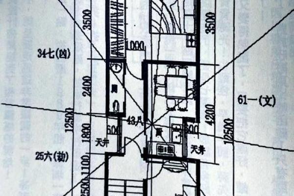 农村房子前后两排卧室风水