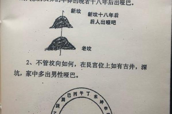 如何选择风水好的公墓详细讲解