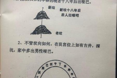 如何选择风水好的公墓详细讲解