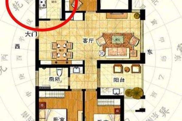 南北狭长的房子风水好吗