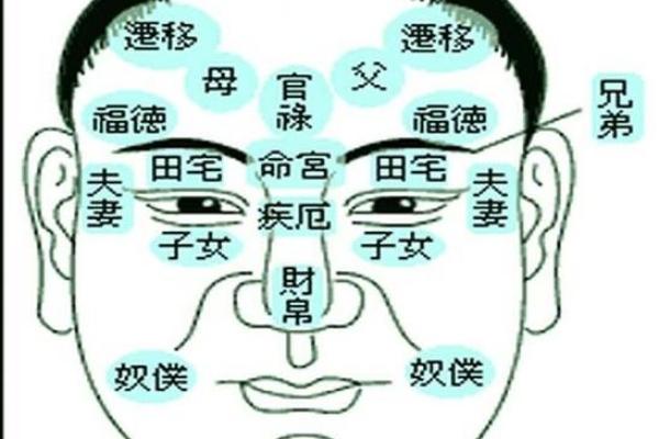 风水面相印堂发亮的女人有财运吗 风水面相印堂发亮的女人有财运吗