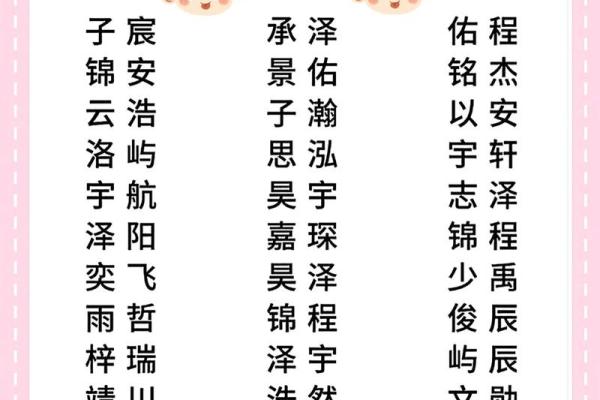 2019年5月22号丑时出生的男孩应该起什么样的名字姓名