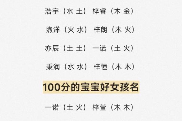 2019年3月28号午时出生的男孩起名方法姓名