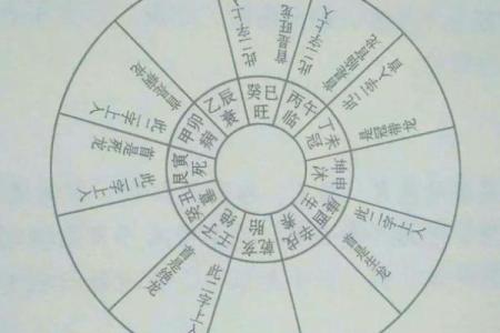 风水面相印堂发亮的女人有财运吗