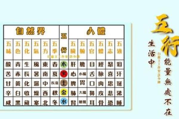 有利于公司健康与事业发展的环境气场风水