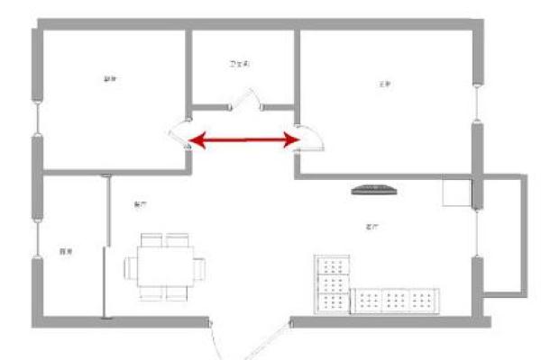 租房子有两道门好不好风水