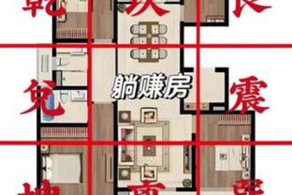 房子风水谁最准确图片