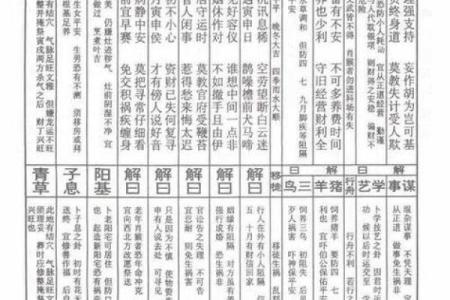佛祖灵签2O签解签兔