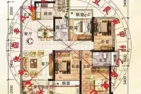 房子风水图片吉祥方位