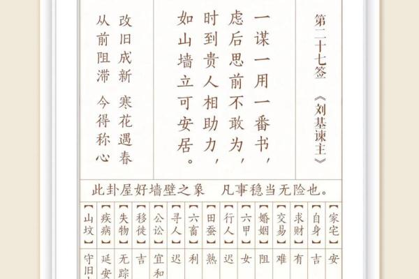 渭水钓鱼观音灵签解签求职