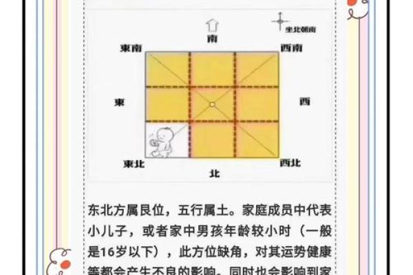 大门朝东北角的房子风水