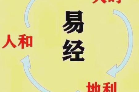 身体哪里出现问题，家中这里的风水一定有缺陷