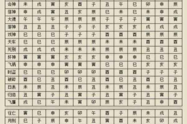 这五招化解风水上的煞气！