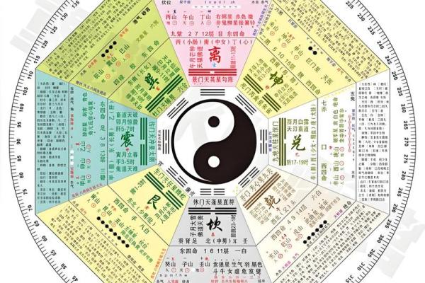 风水学晚上做噩梦寓意是否破财