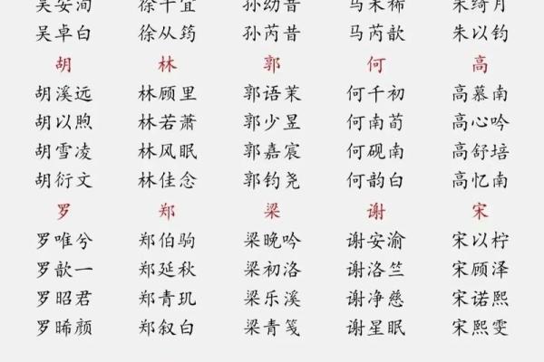 2019年6月17号子时出生的男孩起名时要注意什么姓名