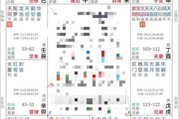 紫薇斗数搬家