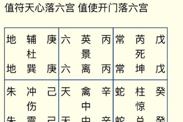 去哪个道观算命比较准
