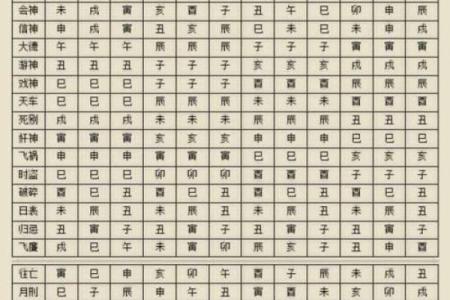 这五招化解风水上的煞气！