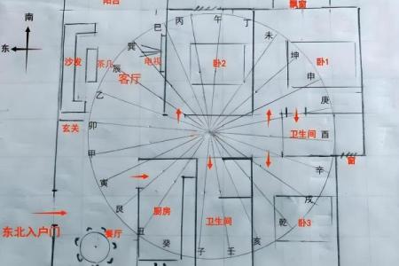 如何看自家的风水，该怎么判断