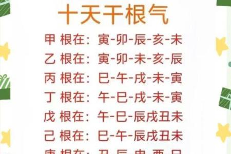 农村平房住宅不得不知的风水禁忌有哪些？