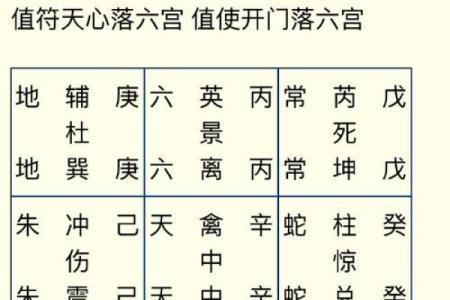 去哪个道观算命比较准