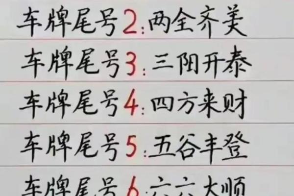 数字风水，你的手机号是吉是凶