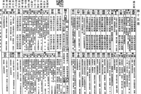 关帝灵签42签解签大全