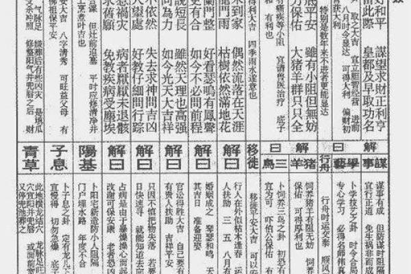 佛祖灵签解签8