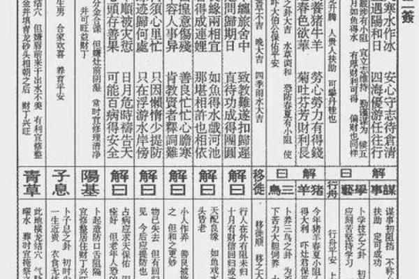 观音灵签62签的贵人