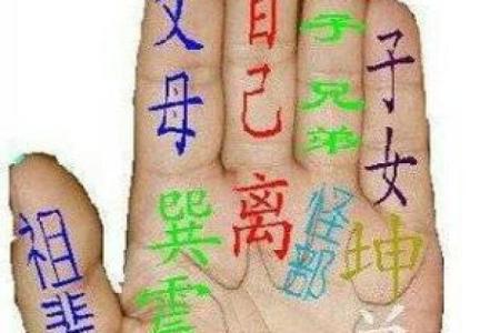 手相算命 八宫预言你生老病死