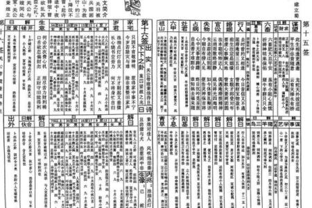 关帝灵签42签解签大全