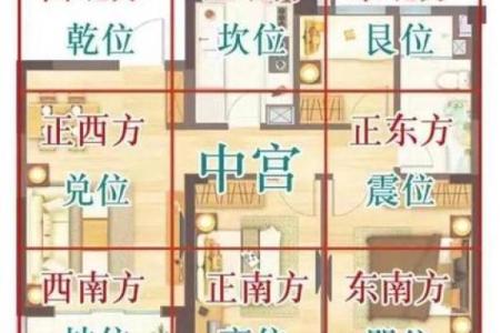 客厅风水对宅运有什么重要作用
