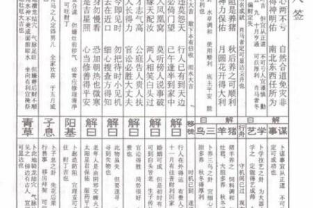 佛祖灵签解签8