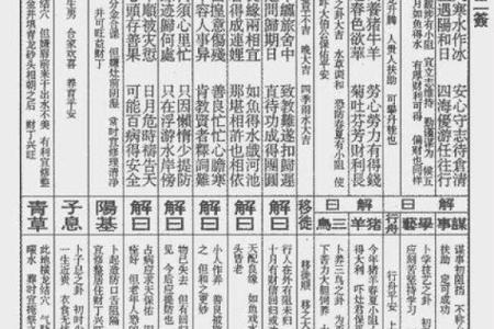 观音灵签62签的贵人