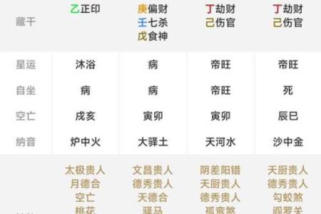 在线八字免费算命