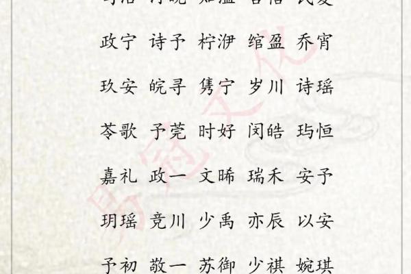 毛姓女孩名字大全-毛姓女孩起名字大全-毛姓名字大全姓名