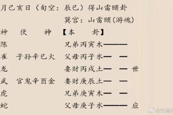 算命说带孝男的偏孝