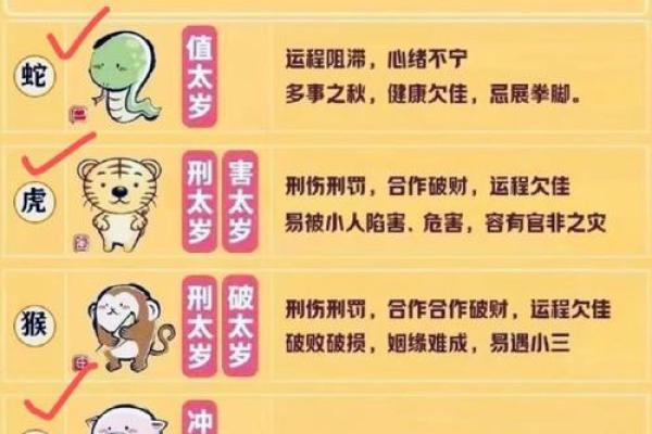 哪个动物是算命先生,哪个生肖会算命