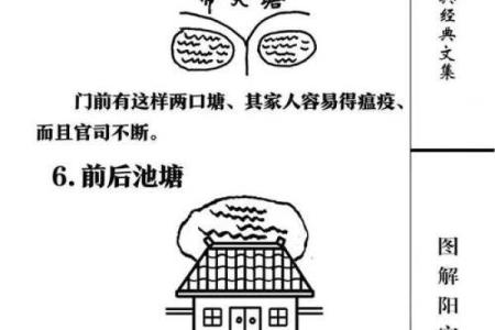 房屋风水有什么讲究