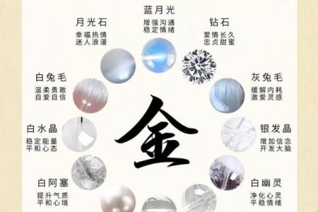 怎么改变自身风水提高财运