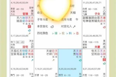 算命的那些事